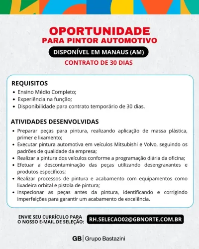 Pintor Automotivo - Temporário