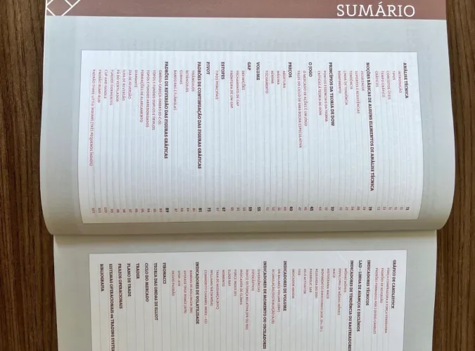 Conjunto de livros de análise técnica - Palex