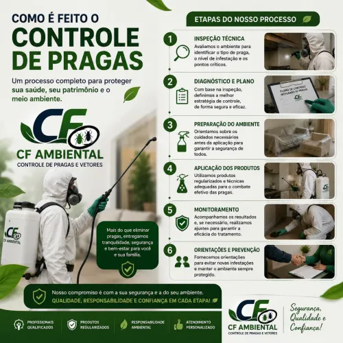 Prestação de serviço de controle de pragas e vetores