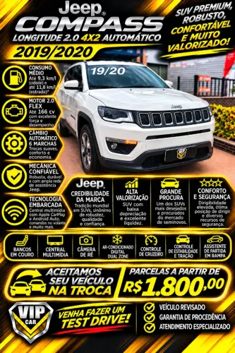 Jeep Compass Longitude 2.0 4X2 Flex 16V Aut. 2020