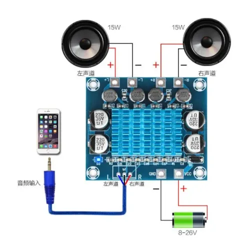 Placa Amplificadora 15w + 15w Xh-a232