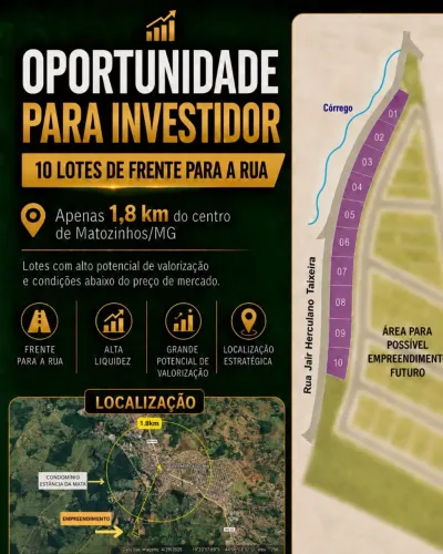 Matozinhos Lotes a 1,8 km do Supermercados BH