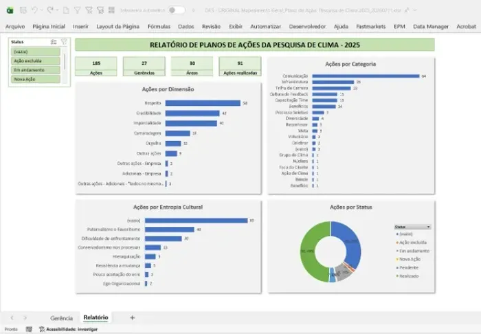 Excel - automatização de planilhas