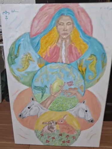 Quadro  As sete esferas