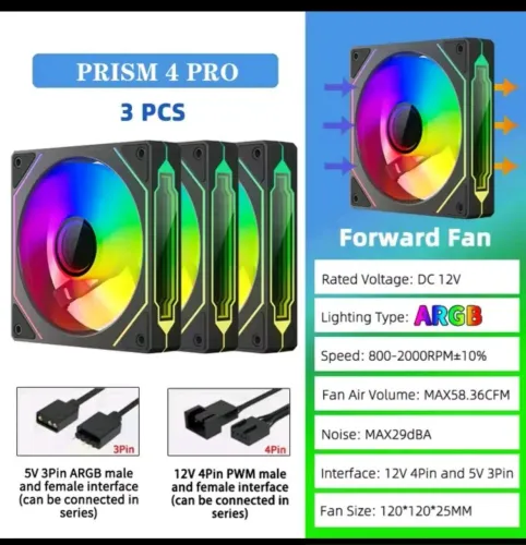 KIT FANS PRISM 4 PRO ARGB NOVA NA CAIXA