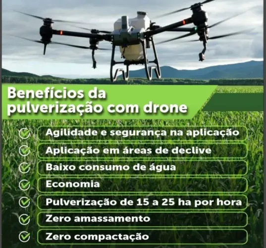 Parcerias em Aplicações Aéreas com Drone