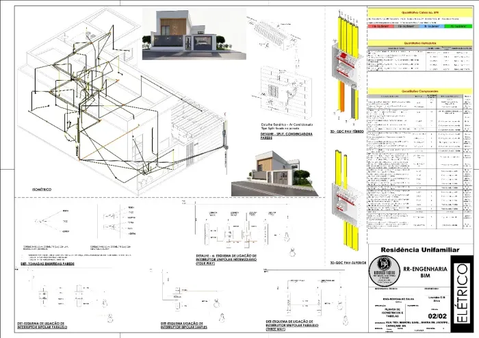 Projeto elétrico 