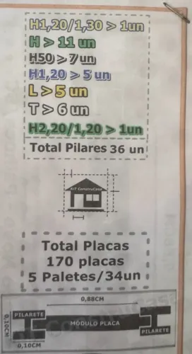 Kit casa personalizado área de 42m quadrados