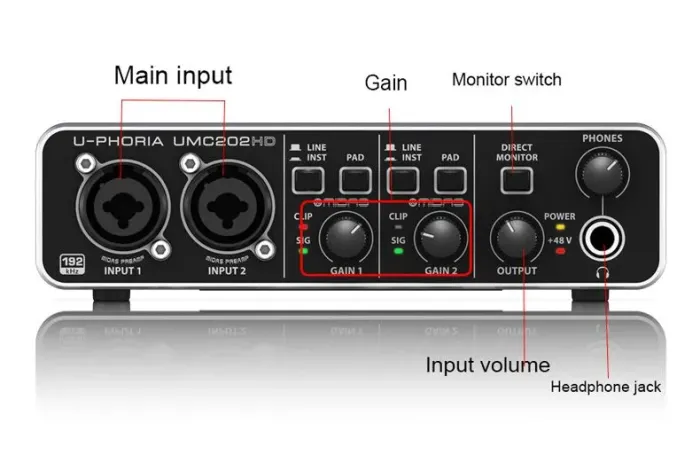 Interface de Áudio U-phoria UMC202HD - 2 Entradas - Preço Imperdível!