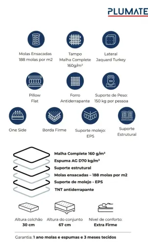 COLCHÃO QUEEN SIZE MOLAS ENSACADAS DUROSPRING 158X198X30