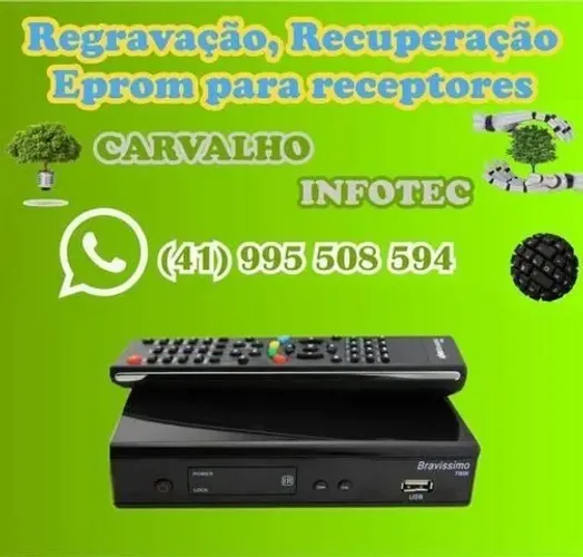Regravação de Eprom para receptores, Recuperação
