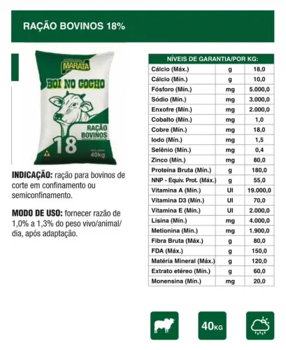 Ração Boi no Cocho 18% Alta qualidade 