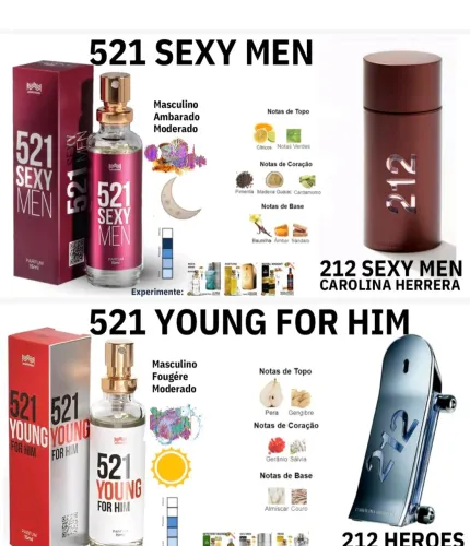 Perfumes 212 contratipos