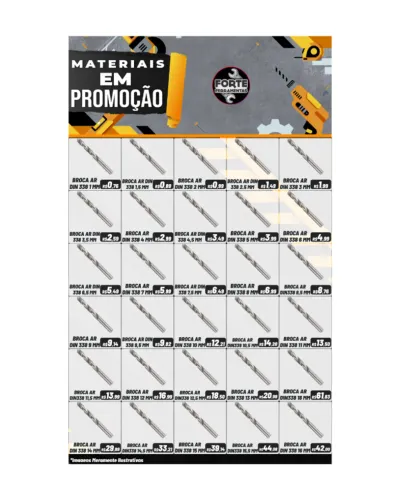 Brocas Aço Rápido Heavy Duty 1MM ao 20MM