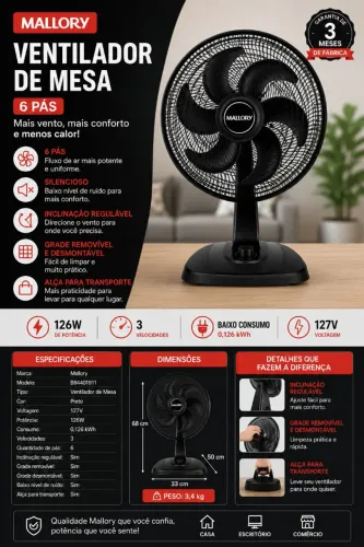 Ventilador Mallory 40cm