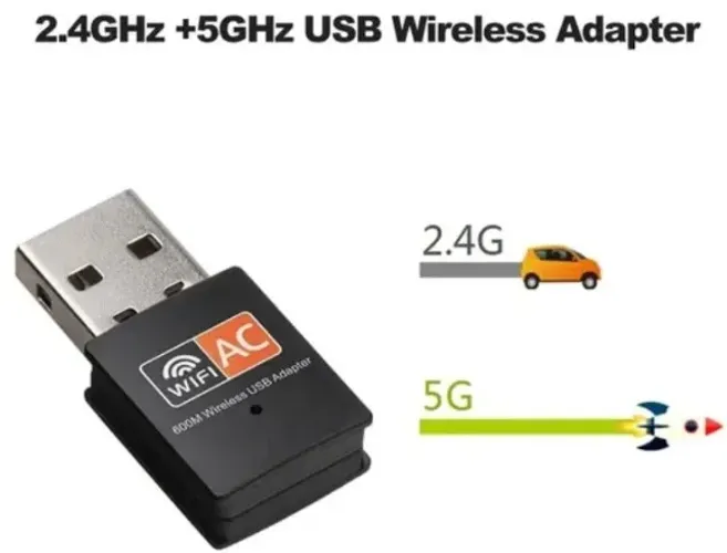 Adaptador Wifi Dual Band 2.4 / 5Ghz 600mbps Wireless Ac 5G Arduino Automação COD-AP94