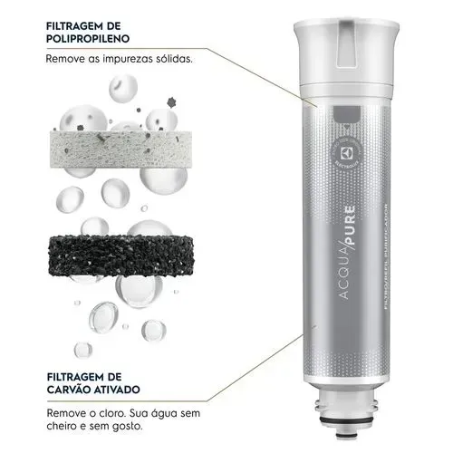 Filtro/Refil Original Acqua Pure Purificador Electrolux PE12A/PE12B/PE12G/PE12V/PE12P