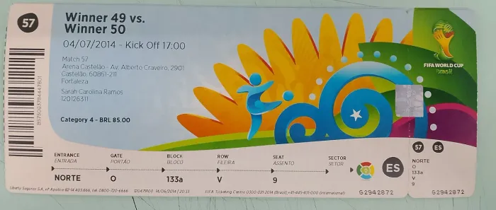 Ingressos Copa do Mundo 2014 + guia de ingressos.