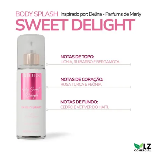 Body Splash marcante inspiração fragrâncias 