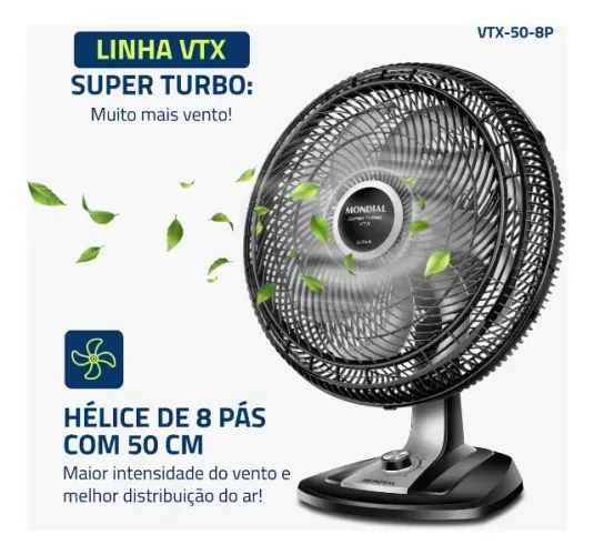 MONDIAL Ventilador 50cm Super Turbo 8 Pás NOVO LACRADO