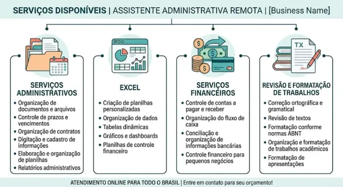 ASSISTENTE ADMINISTRATIVA REMOTA | EXCEL | FINANCEIRO | REVISÃO DE TRABALHOS