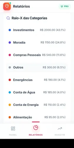 Saas para controlar as finanças