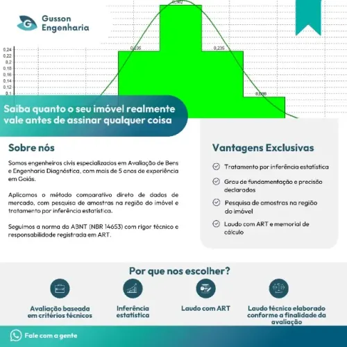 Avaliação de imóvel com laudo técnico e ART