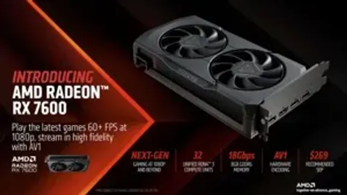 Placa de vídeo RX 7600 8 GB