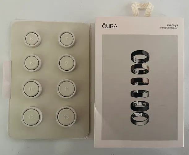 Guia de tamanhos para anel oura ring 5