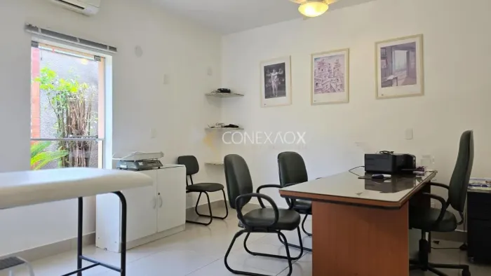 Sala para locação na Cidade Universitária x Barão Geraldo - Campinas.