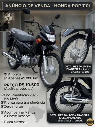 Honda Pop 110i 2021