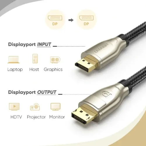 cabo displayport 1metro
