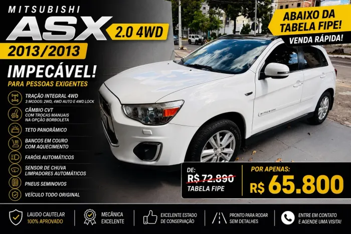 Mitsubishi ASX 2.0 16V 4X4 160cv Aut. 2013