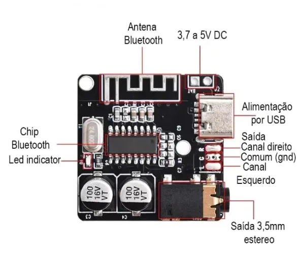Mini Modulo Placa Receptor Bluetooth 5.0 Áudio Mp3