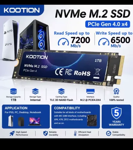 Ssd nvme 2tb 