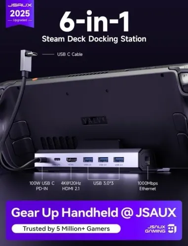 Dock HDMI 2.1 - JSAUX 6 em 1 - 4k@120hz