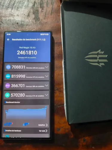 Celular gamer (Redmagic 10 Air)