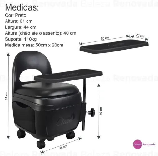 CIRANDA DE MANICURE ?