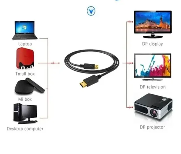 Cabo DisplayPort para HDMI TV, Projetor e PC - Alta Qualidade