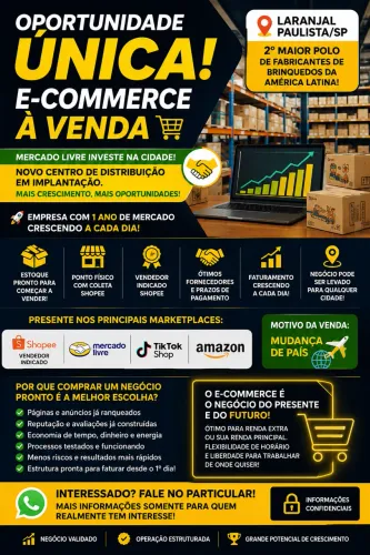 E-commerce em crescimento