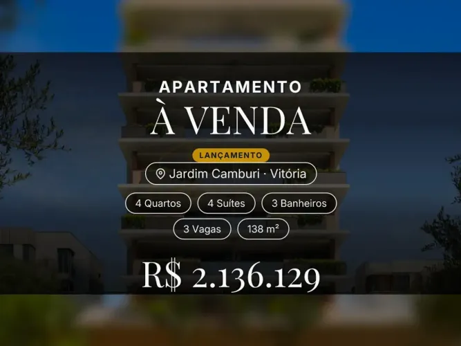 Morar Bem em Jardim Camburi: Apartamento com Infraestrutura Completa