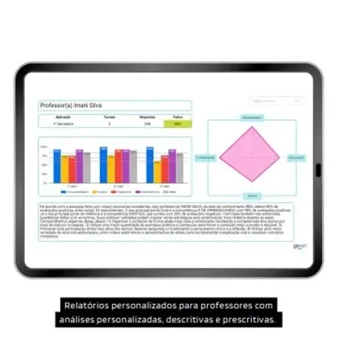 Planilhas, Dashboards e relatórios 