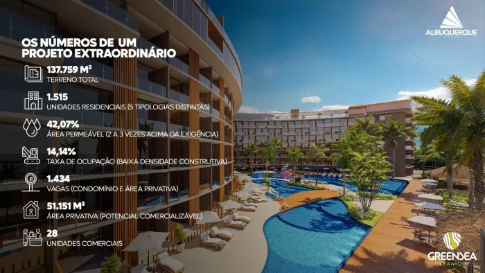 Imóvel para venda tem 24 metros quadrados em BARRA GRANDE - Maragogi - AL