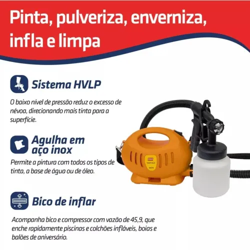 Pulverizador de Pintura - Pistola Elétrica 650 W. INTECH MACHINE - Pronta Entrega