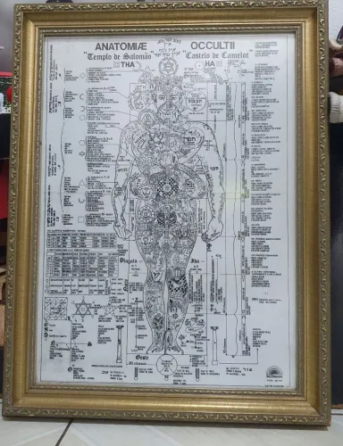 Quadro Esotérico 