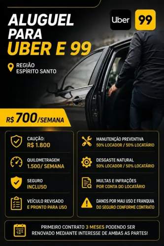 Aluguel de Carro
