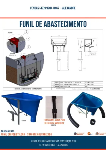 Funil de massa