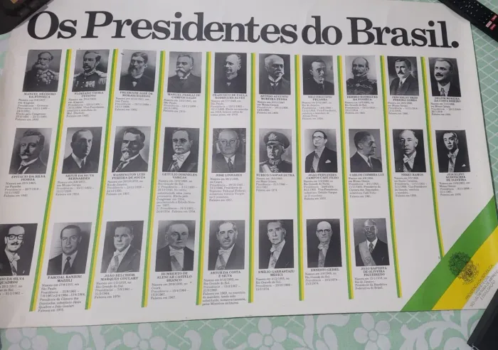 Pôster Os Presidentes do Brasil - Colecionador
