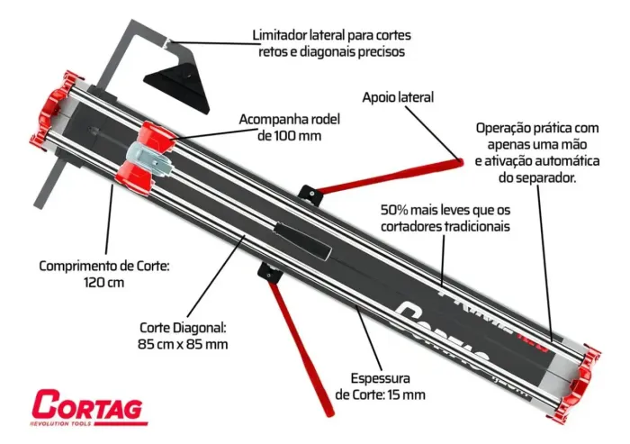 Cortador de Piso Cortag Master 120cm Novo na Caixa
