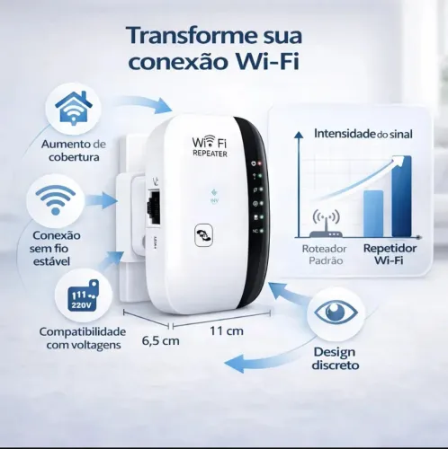 Vendo repetidor de Wi-Fi!